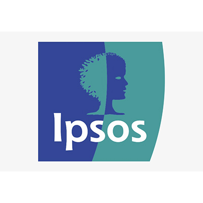 Ipsos样本